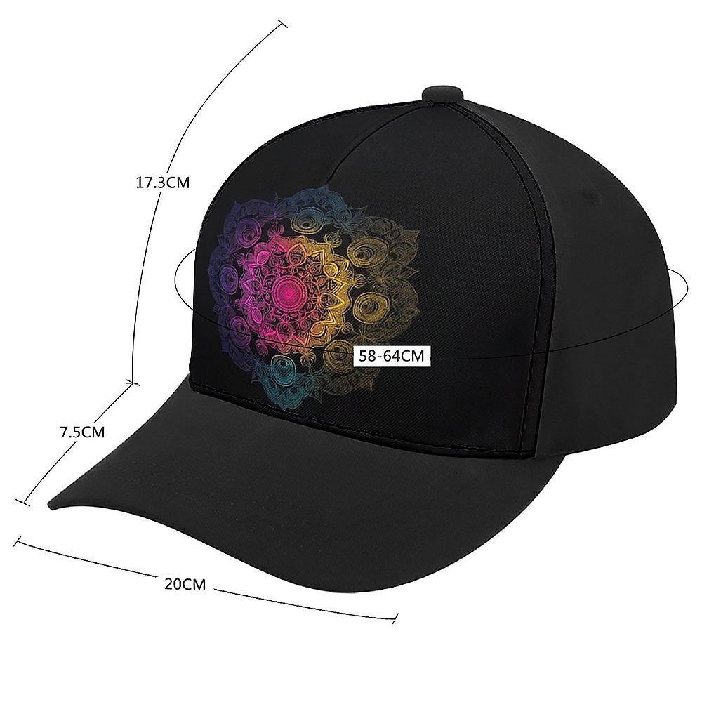 Sahasrara Cap